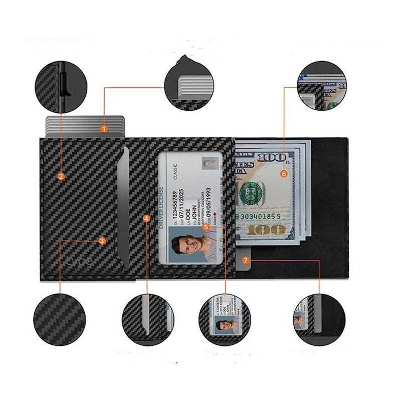 Trackable Wallet & Card Holder Carbon Fiber